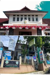 Ada Apa??? Puskesmas Sukabumi dan Dinas Kesehatan Terkait Dana Kapitasi BPJS, LSM RIB Desak Keterbukaan Publik Itu Penting 