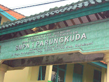 LSM RIB Soroti SMPN 1 Parungkuda, Diduga Penyimpangan Dalam Proses SPMB Jalur Domisili